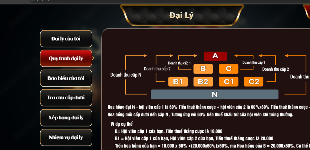 Một số liên kết vào trang Bay789 an toàn nhất năm